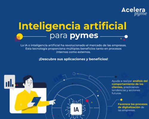 Inteligencia artificial para pymes