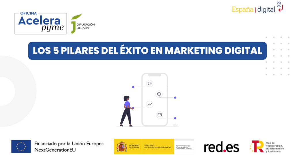 Estrategias de marketing digital para 2025: haz crecer tu negocio con ...