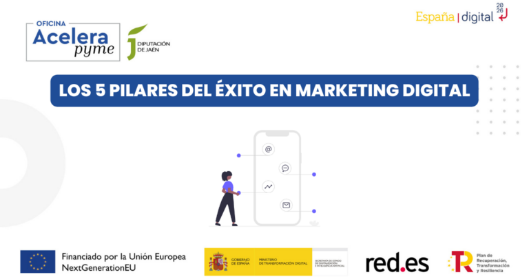 Estrategias de marketing digital para 2025: haz crecer tu negocio con ...